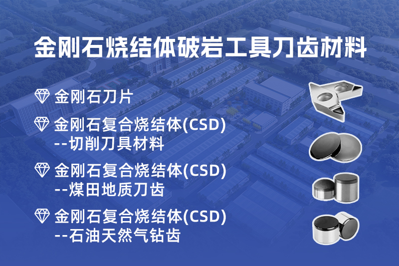 氮硼科技CBN磨料